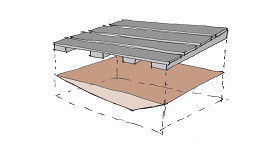 Kunststoff-Fasern - Rindler GmbH - Partner für Faserbeton im Bauwesen